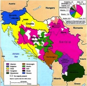 An ethnic map of the Western Balkans