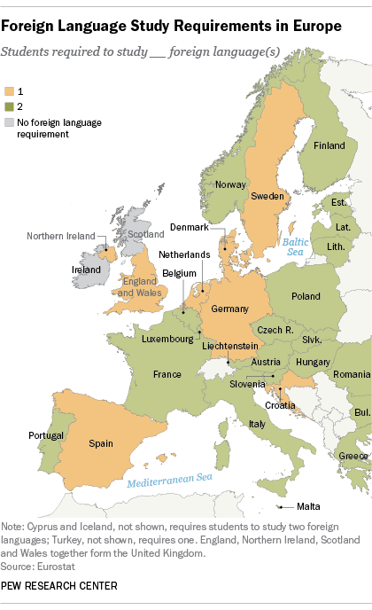 A Map (from the Pew Research Center) on the required number of foreign languages students must study in high schools around Europe.